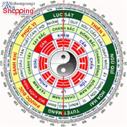 Xem hướng và tuổi xây nhà cho người sinh năm 1941