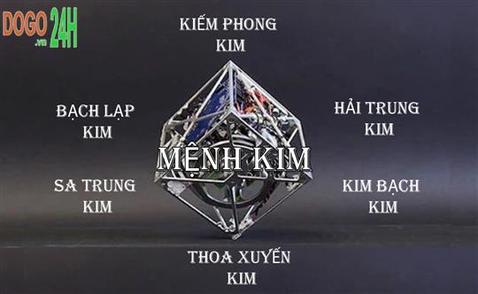 Người Mệnh Kim